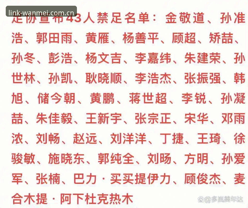 完美体育用户解读足协禁足名单操作教程——从新闻看中国足球反腐新动向