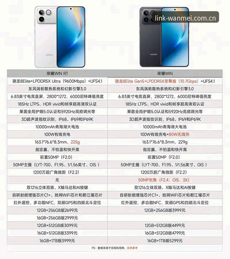 完美体育平台新旧入口对比：最新完美体育中文官网直达方案与常见问题全解析